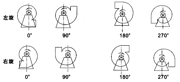 LCD(zhun)